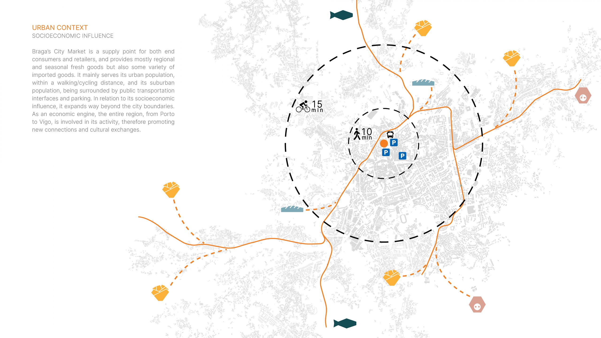 35 Urban Context - Braga City Market