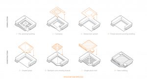 36 Space Metamorphosis - Braga City Market