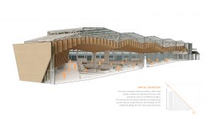 43 Spatial Definition - Braga City Market