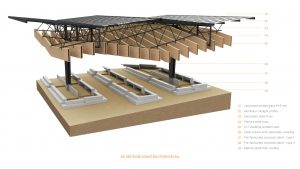 54 3D Model Detail - Braga City Market