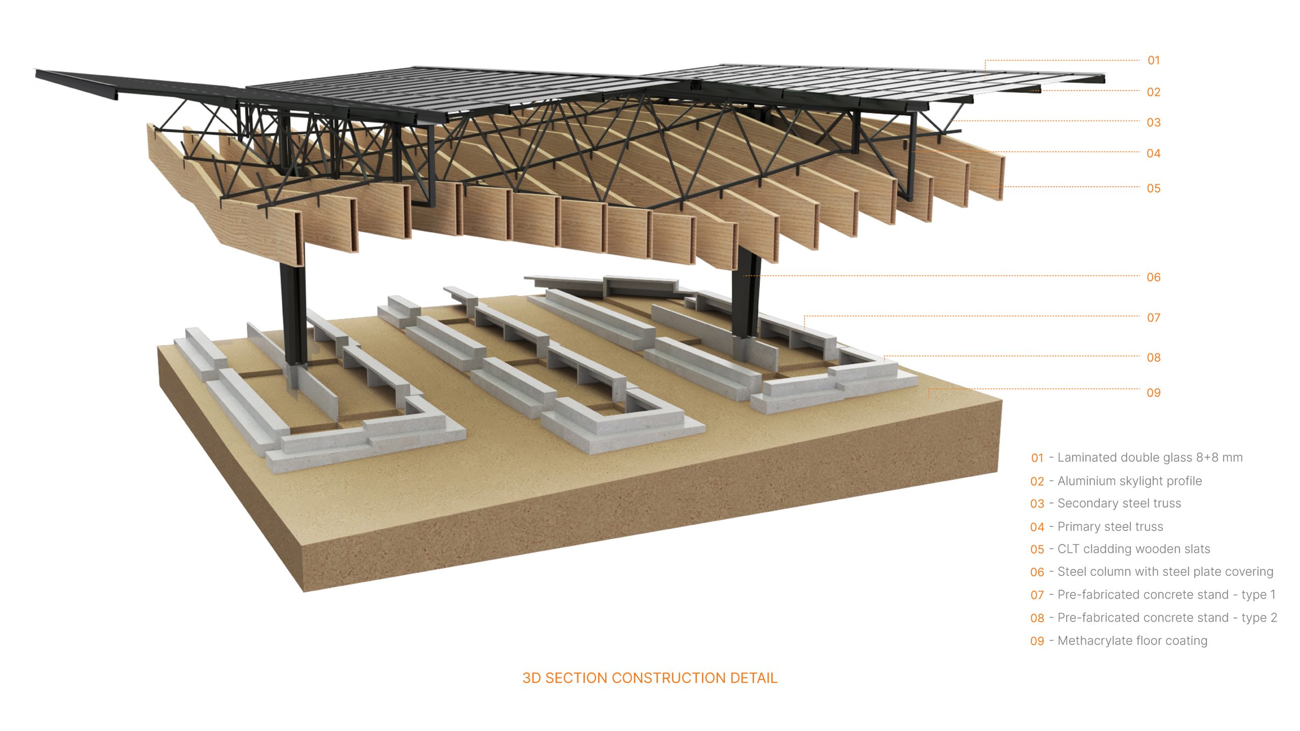 54 3D Model Detail - Braga City Market