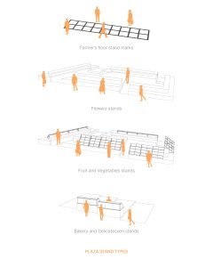 59 Plaza Stand Types - Braga City Market